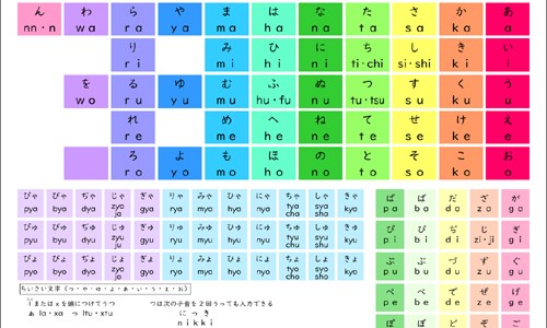 每天营养摄入量网- 每天的营养摄入应该是多少知识,分享营养每日摄入量
